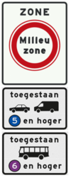 klik en vergroot verkeersborden milieuzone